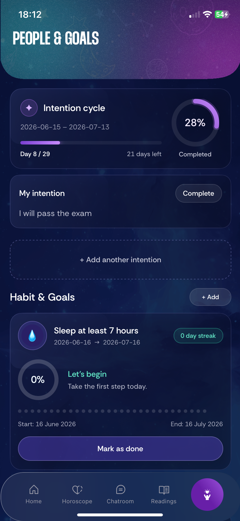 Goals, Habits & Intentions